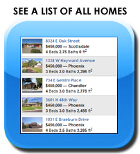 List of Arizona Traditions homes for sale.